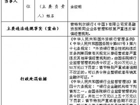 蒙特利尔银行（中国）因严重违反审慎经营规则等被罚30万元