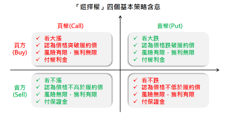 来源:公开网络